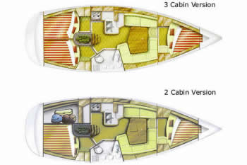 Gib Sea 33 Layout