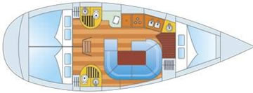 Sun Dance 36 Layout