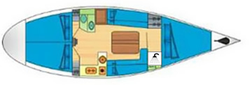 SAS 39 Layout